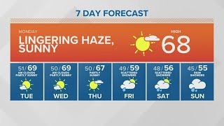 Air quality alerts extended through Thursday | KING 5 Weather