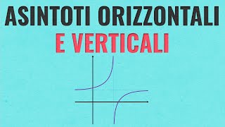 Asintoti Orizzontali e Verticali - Spiegazione ed Esercizi Svolti