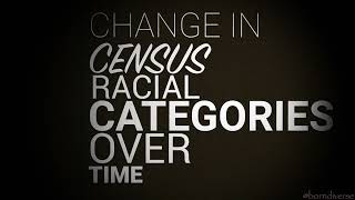 Change in Racial Categories Over: Social construction of race (Critical Race Theory Explained)