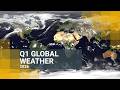 Global weather January - March 2026