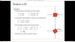 Matrices of Transforms