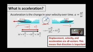 Acceleration and Conversions