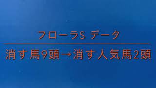 【競馬予想】　フローラステークス　2021 消す馬　消す人気馬　事前予想