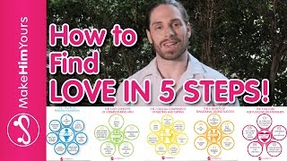 How To Find True Love [Dating & Relationships]