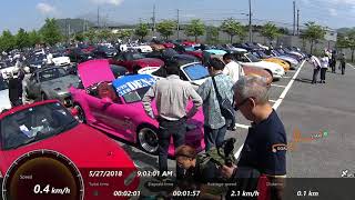 Karuizawa Roadster Meeting 2018-5-27