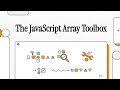 JavaScript Array Toolkit: Which Method to Choose for Each Task