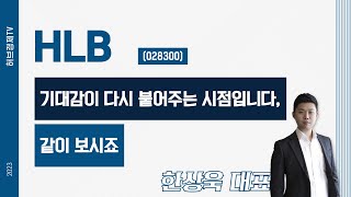 HLB (028300) - 기대감이 다시 붙어주는 시점입니다, 같이 보시죠