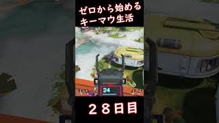 ゼロから始めるキーマウ生活　２８日目　【APEX】