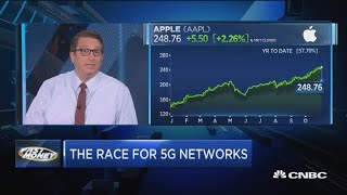 China flipping switch on its first 5G networks