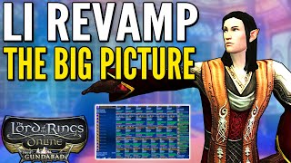 LOTRO: LI Revamp Review - Big Picture on New Legendary Items System