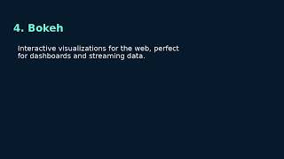 Top 5 Data Visualization Libraries for Python | Visualize Like a Pro