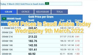 Gold Prices in Saudi Arabia Today 9 March 2022