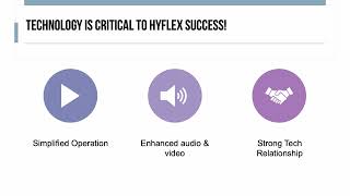 Maximizing Student Learning