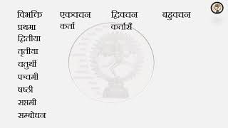 kartri shabd roop shudh uchharan  ऋकारान्त पुल्लिङ्ग कर्तृ शब्द रूप pronunciation of kartri shabd