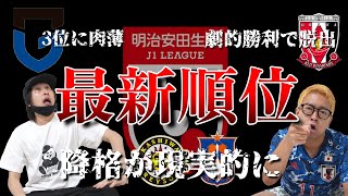 【浦和と柏の残留を懸けた死闘！】第35節の振り返りと暫定の最新順位を紹介【Jリーグ】