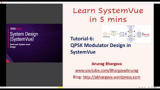 Tutorial-6: QPSK Modulator Design in SystemVue