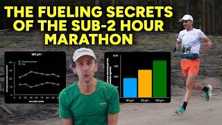 World Record Marathon Fueling Data! What can we learn?