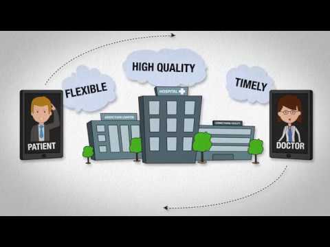 Orbit Health Telepsychiatry - YouTube