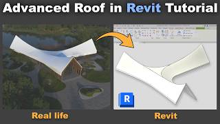 Complex Roof Modeling in Revit | Revit Roof Tutorial