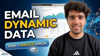 How to Send Emails from Power BI with Dynamic Data (DAX + Mailto)