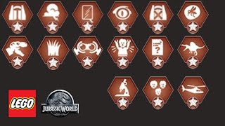 LEGO Jurassic World: The Video Game - Achievements/Trophies Revealed