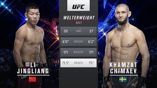 Хамзат Чимаев vs Ли Джинглианг   Полный бой HD UFC 267 30.10.2021