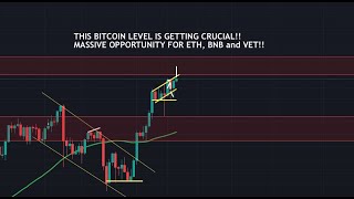 THIS BITCOIN LEVEL IS GETTING CRUCIAL!! MASSIVE OPPORTUNITY FOR ETH, BNB and VET!! || Crypto Tagalog