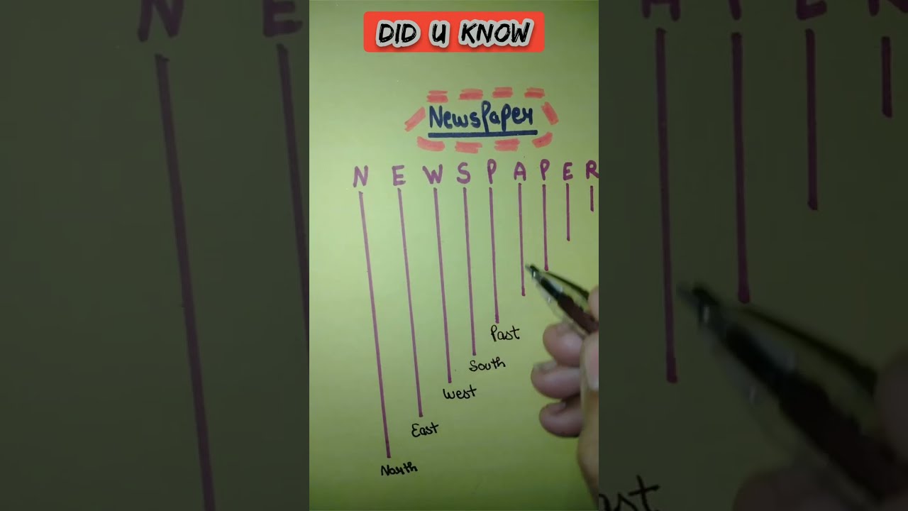 Did U Know The Full Form Of Newspaper #newspaper - YouTube