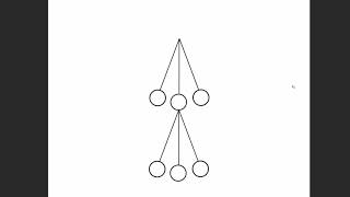 Animation Lesson 4: Pendulums