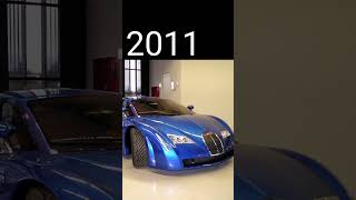 Evolution Bugatti car video new short viral #shorts video #viral #youtube #subscribe #chaudhari #sid