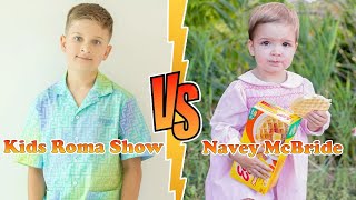 Kids Roma Show VS Navey McBride (Shonduras) Transformation 👑 New Stars From Baby To 2023