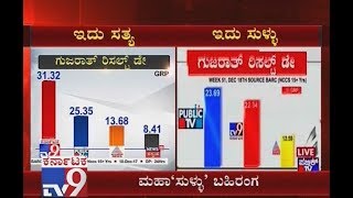 Irresponsible Kannada News Channel Telecasted Fake News: TV9 Lodges Complaint