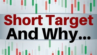 $SPX Target for the Short Trade Set up [and why...]