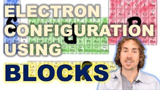 Writing Electron Configurations Using Periodic Table Blocks