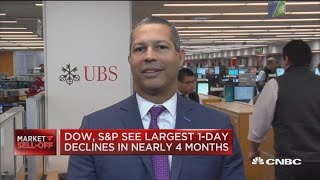 Santelli Exchange: Watch out for balance sheet adjustments and interest on excess reserves