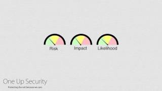 White Box Penetration Testing - Secure Software Development