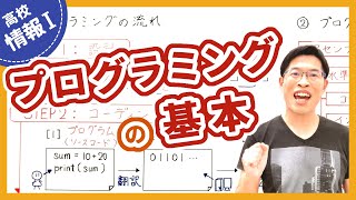 プログラム・ソースコード・設計・コーディング・テスト・アセンブリ言語・高水準言語・コンパイラ言語・インタプリタ言語【情報I基礎】3-15 プログラミングの基本