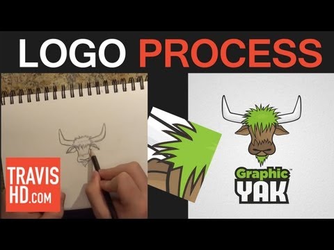 Logo Creation Process from Sketch to Vector Logo Creation Process from Sketch to Vector