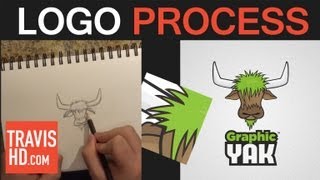 Logo Creation Process from Sketch to Vector