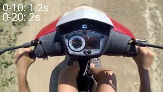 Peugeot Vivacity 49cc top speed