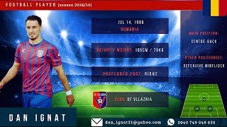 Dan IGNAT * CD * HIGHLIGHT * HD * KF VILLAZNIA