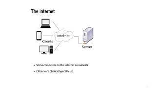 Web APIs and HTTP Requests with Python