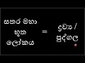 0057 තථාගත ධර්මයේ විකුර්ති කල ස්ථාන 0057 ජාති යනු ඉපදීම හෝ ජාති පි නොවේ ලු