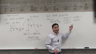 How to draw graphs of trig functions