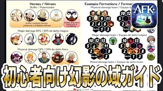 【AFKJ】海外勢の初心者向け幻影の域ガイドを紹介解説！【新シーズン対応｜AFKジャーニー】