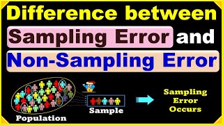 Sampling And Non Sampling Errors Academic Makers Sampling And Non Sampling Errors Academic Makers