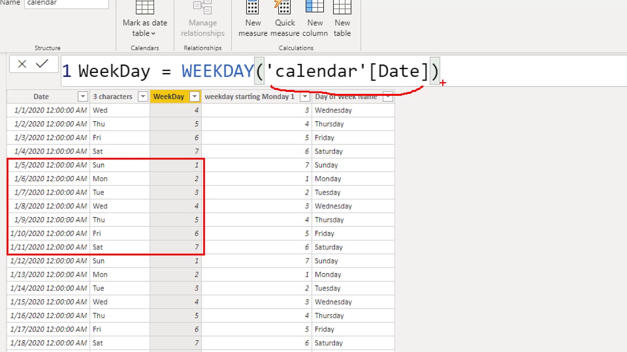 Power bi date