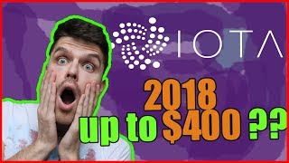 IOTA is UP !! STILL worth investing? Will it rise EVEN HIGHER ??