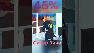 Шансы Супер Маши на победу над… #32