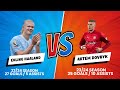 Amazing Strikers - Haaland Man City vs Artem Dovbyk